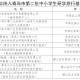 MK体育- 克莱蒙启用全新青训基地，三名U19小将跳级入选一线队  