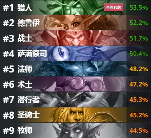 比勒菲尔德保级形势危急,亟需调整竞技状态  比勒菲尔德保级形势危急,亟需调整竞技状态